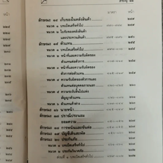 ประมวลกฎหมายแพ่งและพาณิชย์ บรรพ 1-6 แก้ไขเพิ่มเติมพ.ศ.2535 - พิชัย นิลทองคำ รูปที่ 14