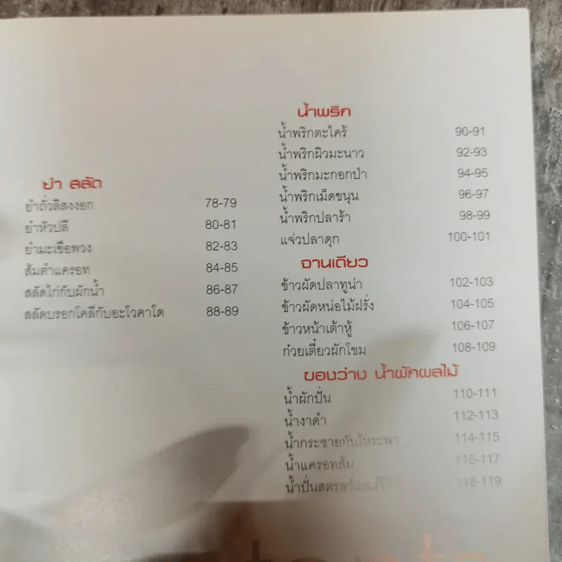 โรคหัวใจ อาหารเสริมหัวใจดวงเดียวให้แข็งแรง ชุดอาหารต้านโรค รูปที่ 7