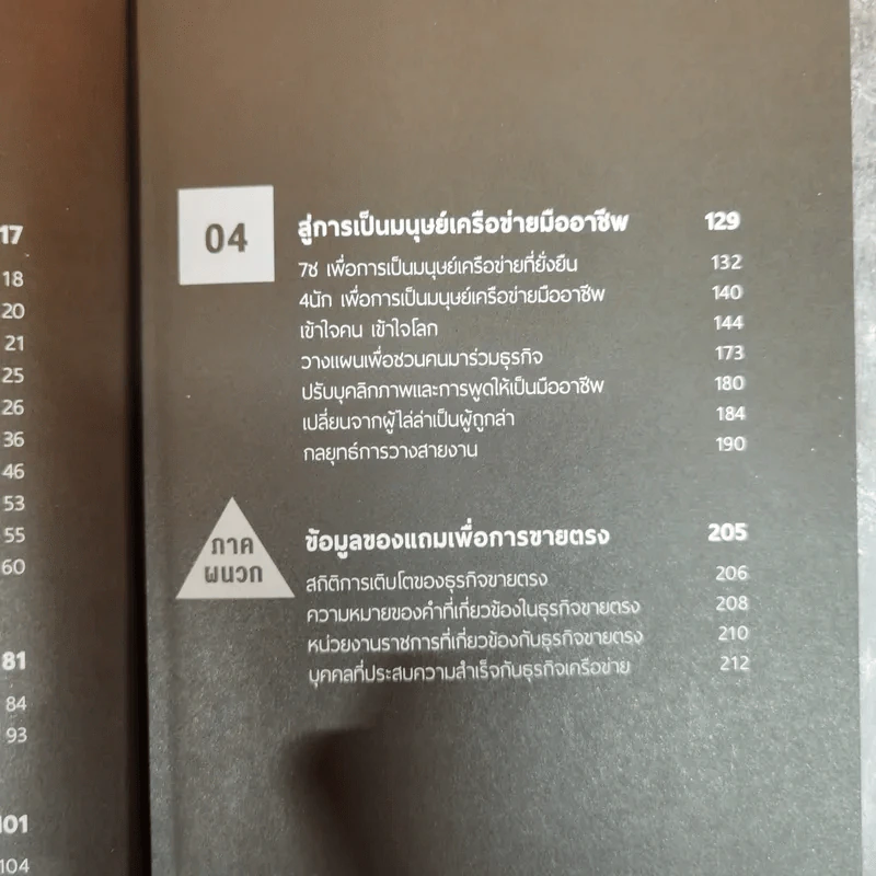 ทำเงินด้วยธุรกิจ MLM แบบมนุษย์เครือข่ายมืออาชีพ - โชคชัย ทวีเจริญพันธ์ รูปที่ 8