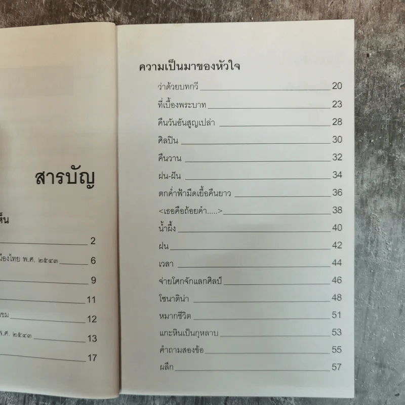เธอคือถ้อยคำ รวมบทกวีของอภิต อติภพ รูปที่ 8