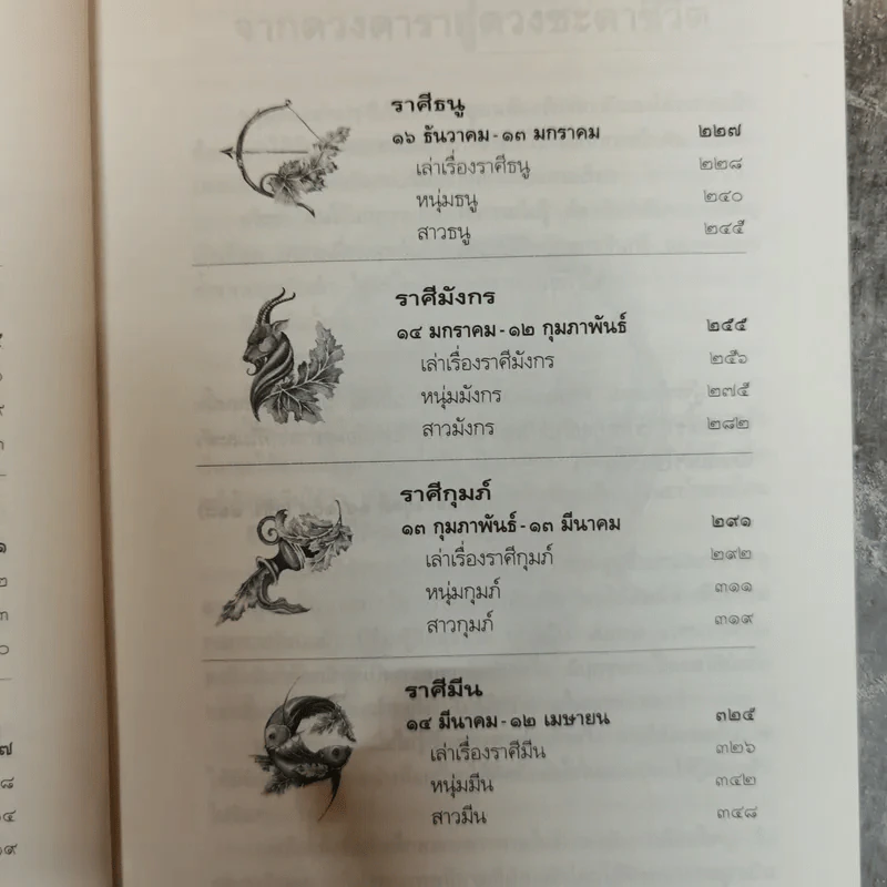 แววตะวันวาดฟ้า รู้จักเขาและเธอจากดวงดาว 12 ราศี - ชลันธร รูปที่ 9