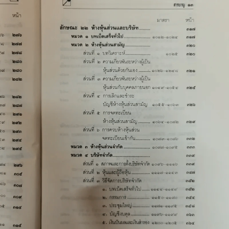ประมวลกฎหมายแพ่งและพาณิชย์ บรรพ 1-6 แก้ไขเพิ่มเติมพ.ศ.2535 - พิชัย นิลทองคำ รูปที่ 16