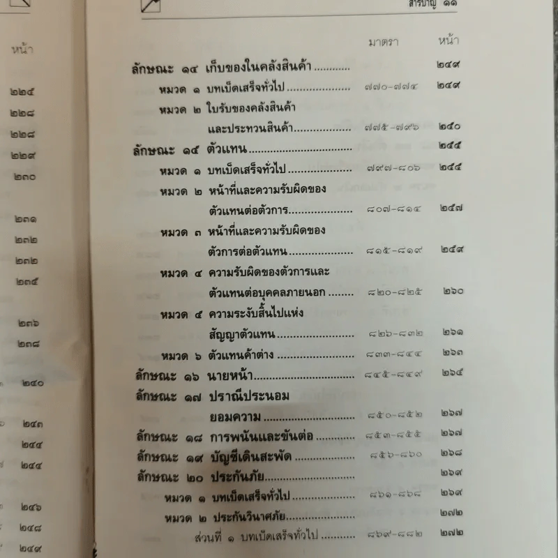 ประมวลกฎหมายแพ่งและพาณิชย์ บรรพ 1-6 แก้ไขเพิ่มเติมพ.ศ.2535 - พิชัย นิลทองคำ รูปที่ 14