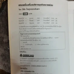 ครบเครื่องเรื่องบริหาร ธุรกิจขนาดย่อม (แนวปฏิบัติและกรณีศึกษา) - วิชัย โถสุวรรณจินดา รูปที่ 5