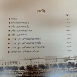 การแต่งกายไทย วัฒนาการจากอดีตสู่ปัจจุบัน เล่ม 1-2 Boxset รูปที่ 13