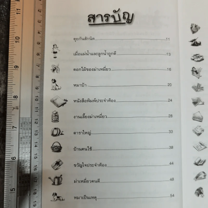 เรื่องของม่าเหมี่ยว - สุมาลี รูปที่ 7