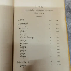 พระไตรปิฎกฉบับภาษาไทย เล่ม 30 พระสุตตันตปิฎก เล่ม 17 อนุสรณ์งานฉลอง 25 พุทธศตวรรษ พ.ศ.2500 รูปที่ 9