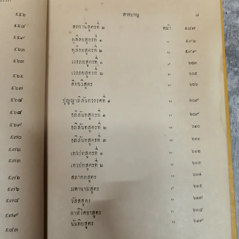 พระไตรปิฎกฉบับภาษาไทย เล่ม 30 พระสุตตันตปิฎก เล่ม 17 อนุสรณ์งานฉลอง 25 พุทธศตวรรษ พ.ศ.2500 รูปที่ 15