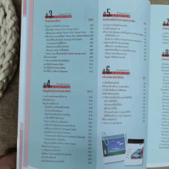 คู่มือ Office 2007 ฉบับสมบูรณ์ รูปที่ 12