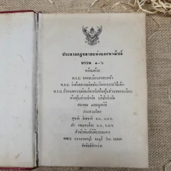 ประมวลกฎหมายแพ่งและพาณิชย์ บรรพ 1-6 พร้อมด้วยกฎหมายอื่นอีก 3 ฉบับ รูปที่ 6