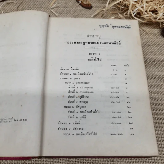 ประมวลกฎหมายแพ่งและพาณิชย์ บรรพ 1-6 พร้อมด้วยกฎหมายอื่นอีก 3 ฉบับ รูปที่ 7