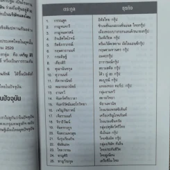บุรุษที่รวยที่สุดในประเทศไทย เจริญ สิริวัฒนภักดี รูปที่ 9