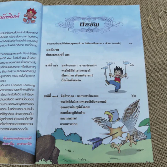 ผจญภัยตามรอยพระพุทธเจ้า 24 (พระเจ้า 500 ชาติ) รูปที่ 11