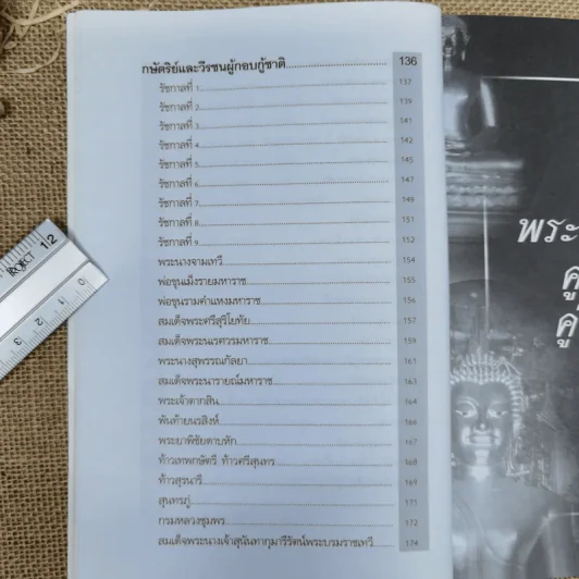 108 สิ่งมงคล - สมัย สุทธิธรรม รูปที่ 11