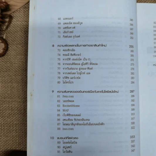 100 แบรนด์ล้มดัง - Matt Haig รูปที่ 11