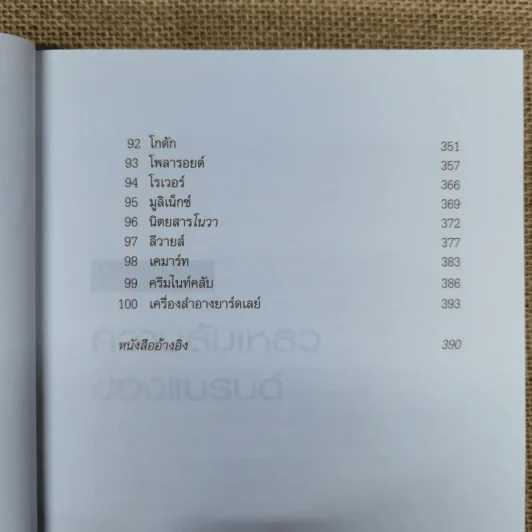 100 แบรนด์ล้มดัง - Matt Haig รูปที่ 12