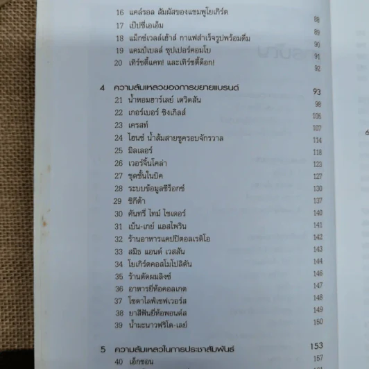 100 แบรนด์ล้มดัง - Matt Haig รูปที่ 8