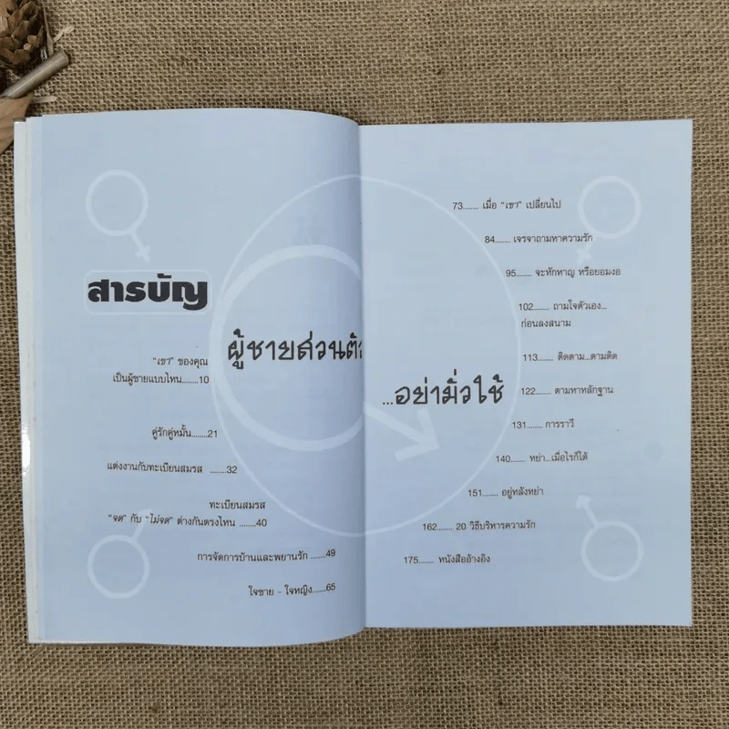 ผู้ชายส่วนตัว อย่ามั่วใช้ - จรินยา ศักดิ์ศิริ รูปที่ 9
