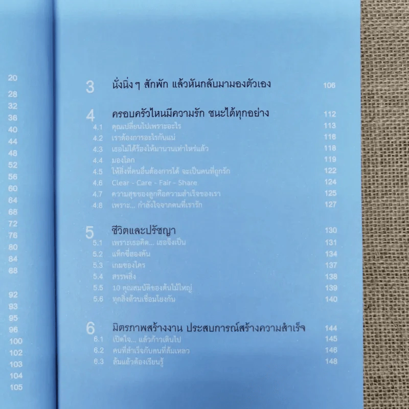 เมื่อเป็นหนี้ สิ่งเร่งด่วนที่สุดไม่ใช่การใช้หนี้ - ธวัชชัย พืชผล รูปที่ 7
