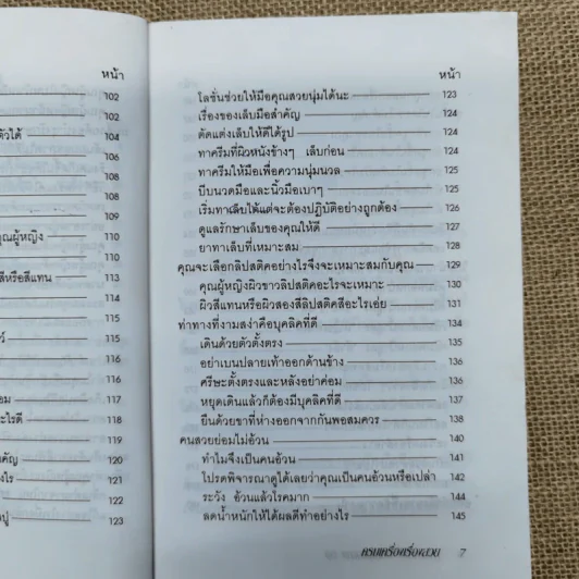 ส่งเสริมความงาม สาวสวยยุคใหม่ - โสภาพรรณ รูปที่ 8