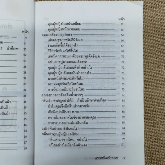 ส่งเสริมความงาม สาวสวยยุคใหม่ - โสภาพรรณ รูปที่ 7