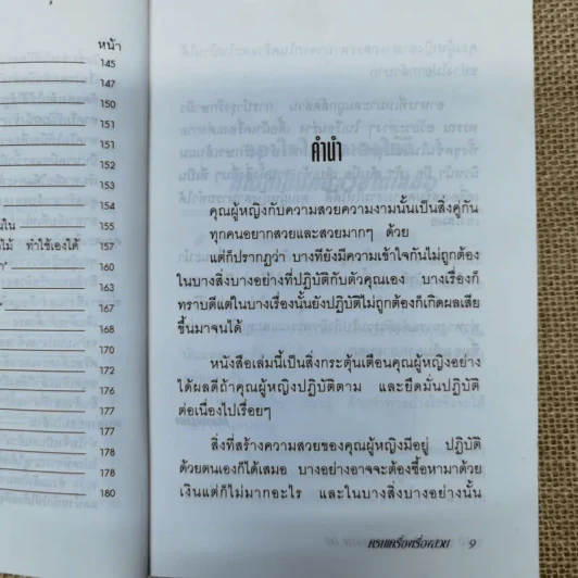 ส่งเสริมความงาม สาวสวยยุคใหม่ - โสภาพรรณ รูปที่ 9