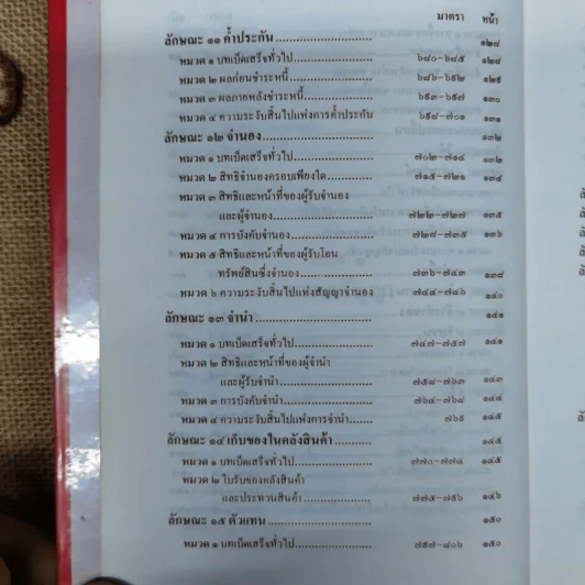 ประมวลกฎหมายแพ่งและพาณิชย์ บรรพ 1-6 พร้อมด้วยประมวลกฎหมายอาญา แก้ไขเพิ่มเติมพ.ศ.2531 - โพธิ์ แซมลำเจียก รูปที่ 13