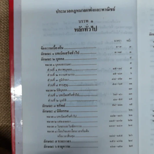 ประมวลกฎหมายแพ่งและพาณิชย์ บรรพ 1-6 พร้อมด้วยประมวลกฎหมายอาญา แก้ไขเพิ่มเติมพ.ศ.2531 - โพธิ์ แซมลำเจียก รูปที่ 9