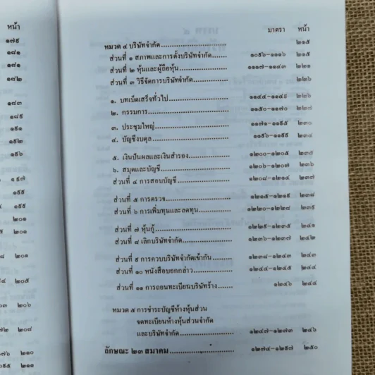 ประมวลกฎหมายแพ่งและพาณิชย์ บรรพ 1-6 พร้อมด้วยประมวลกฎหมายอาญา แก้ไขเพิ่มเติมพ.ศ.2531 - โพธิ์ แซมลำเจียก รูปที่ 16