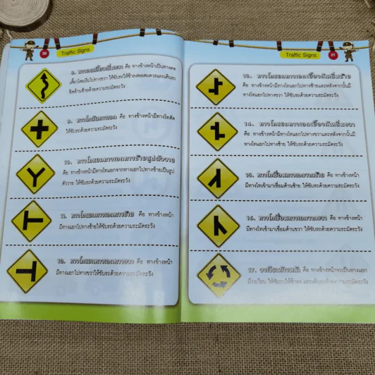 พจนานุกรมภาพคำศัพท์จีน-ไทย-อังกฤษ รูปที่ 15