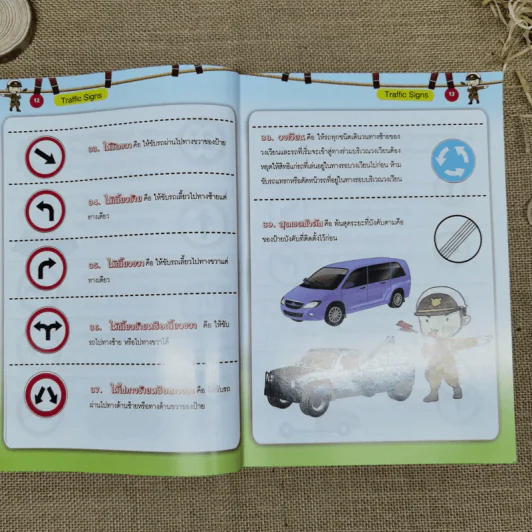 พจนานุกรมภาพคำศัพท์จีน-ไทย-อังกฤษ รูปที่ 12