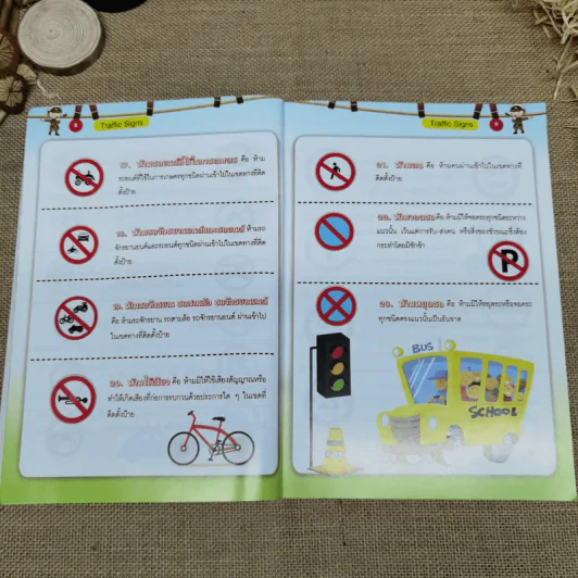 พจนานุกรมภาพคำศัพท์จีน-ไทย-อังกฤษ รูปที่ 10