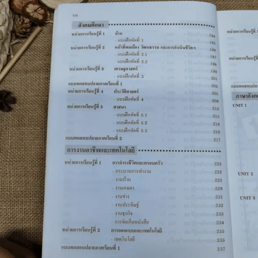เตรียมสอบและวัดผลการเรียนรู้ ระดับชั้นประถมปีที่ 1 รูปที่ 11