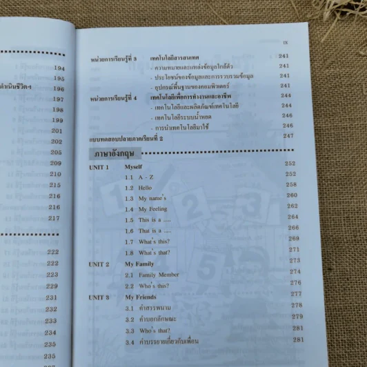เตรียมสอบและวัดผลการเรียนรู้ ระดับชั้นประถมปีที่ 1 รูปที่ 12