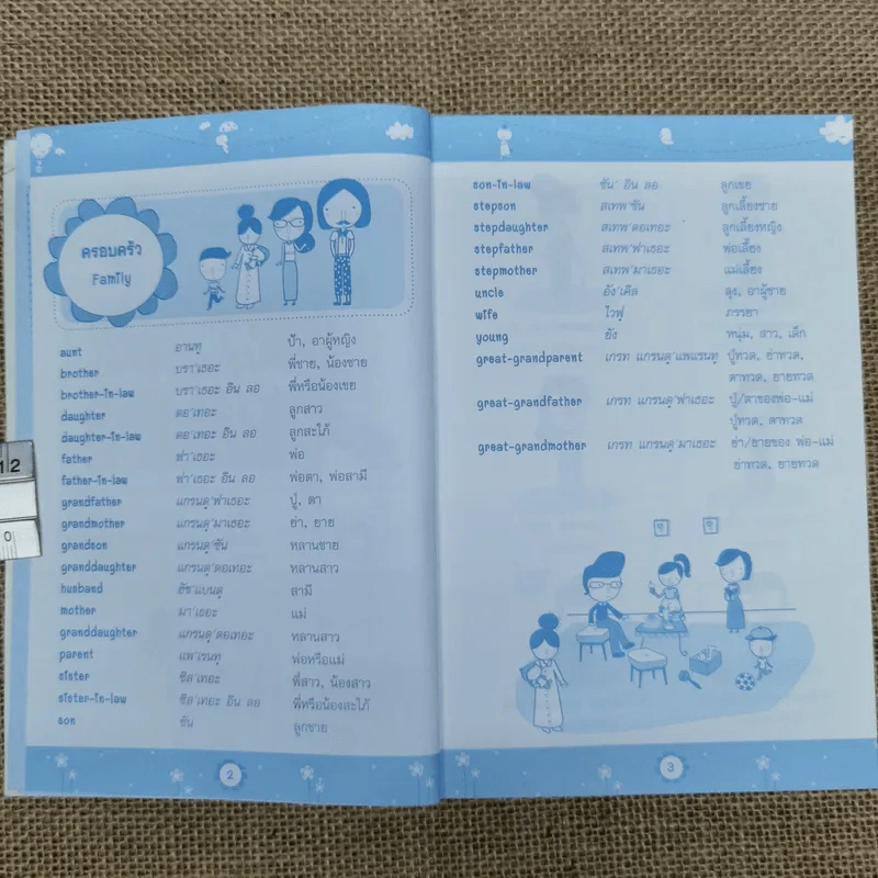 ศัพท์หมวดความรู้สำหรับเด็ก รูปที่ 9