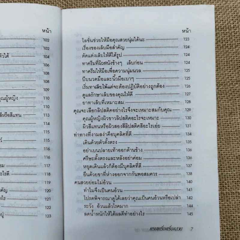 ส่งเสริมความงาม สาวสวยยุคใหม่ - โสภาพรรณ รูปที่ 8