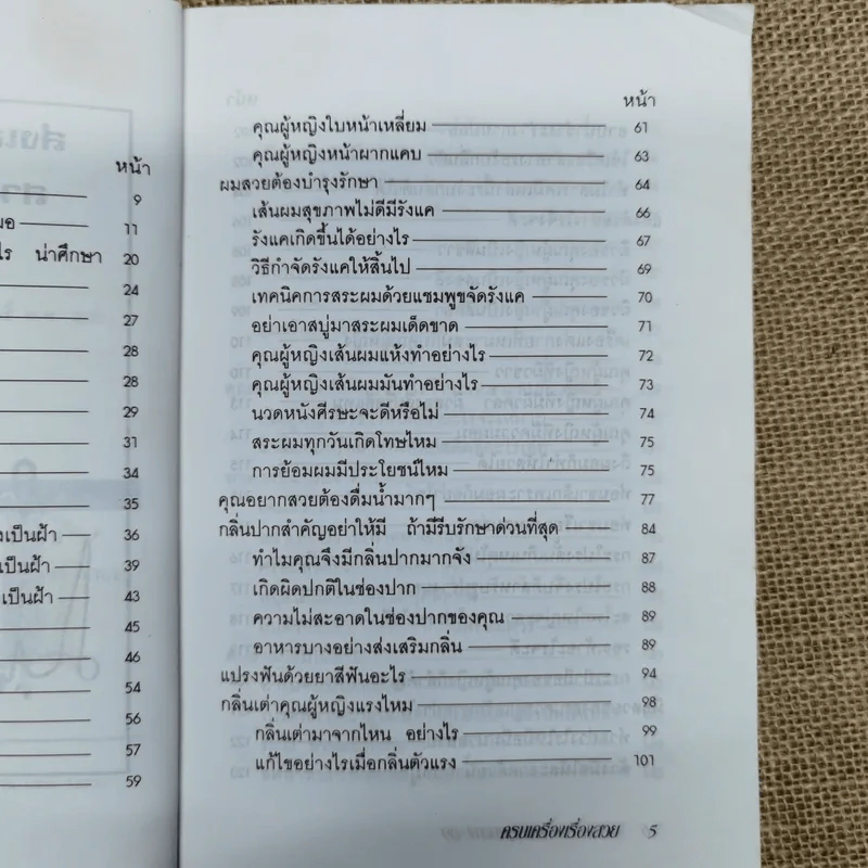 ส่งเสริมความงาม สาวสวยยุคใหม่ - โสภาพรรณ รูปที่ 7