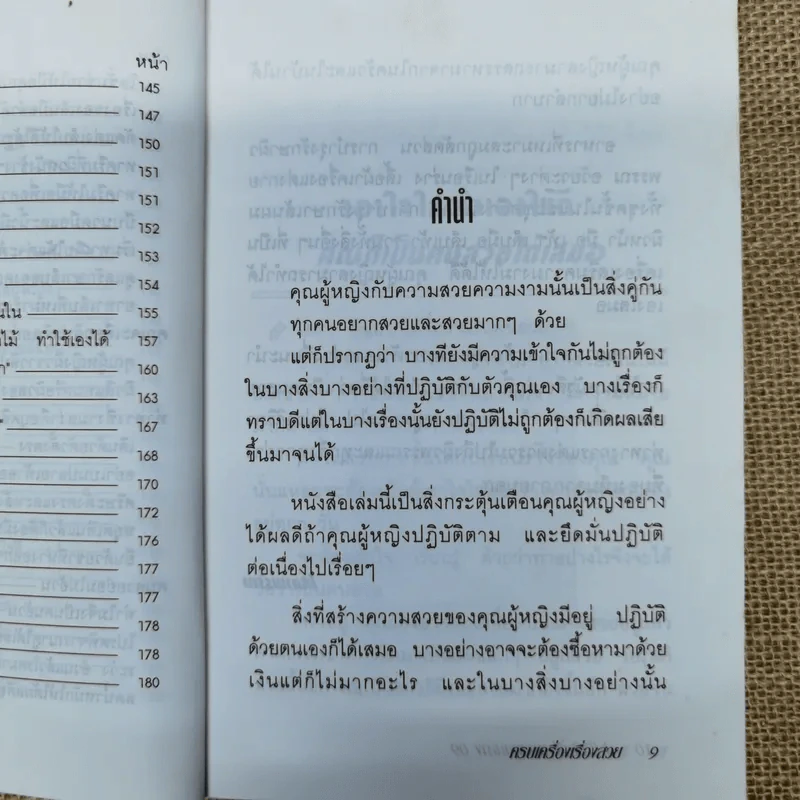 ส่งเสริมความงาม สาวสวยยุคใหม่ - โสภาพรรณ รูปที่ 9
