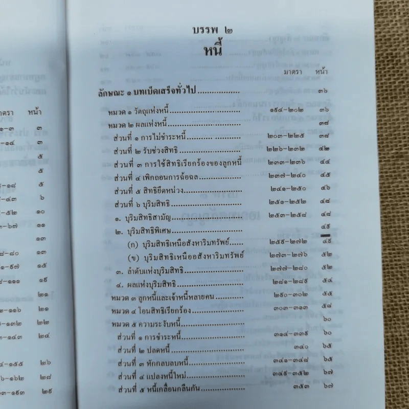ประมวลกฎหมายแพ่งและพาณิชย์ บรรพ 1-6 พร้อมด้วยประมวลกฎหมายอาญา แก้ไขเพิ่มเติมพ.ศ.2531 - โพธิ์ แซมลำเจียก รูปที่ 10