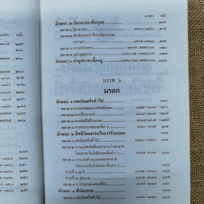 ประมวลกฎหมายแพ่งและพาณิชย์ บรรพ 1-6 พร้อมด้วยประมวลกฎหมายอาญา แก้ไขเพิ่มเติมพ.ศ.2531 - โพธิ์ แซมลำเจียก รูปที่ 18