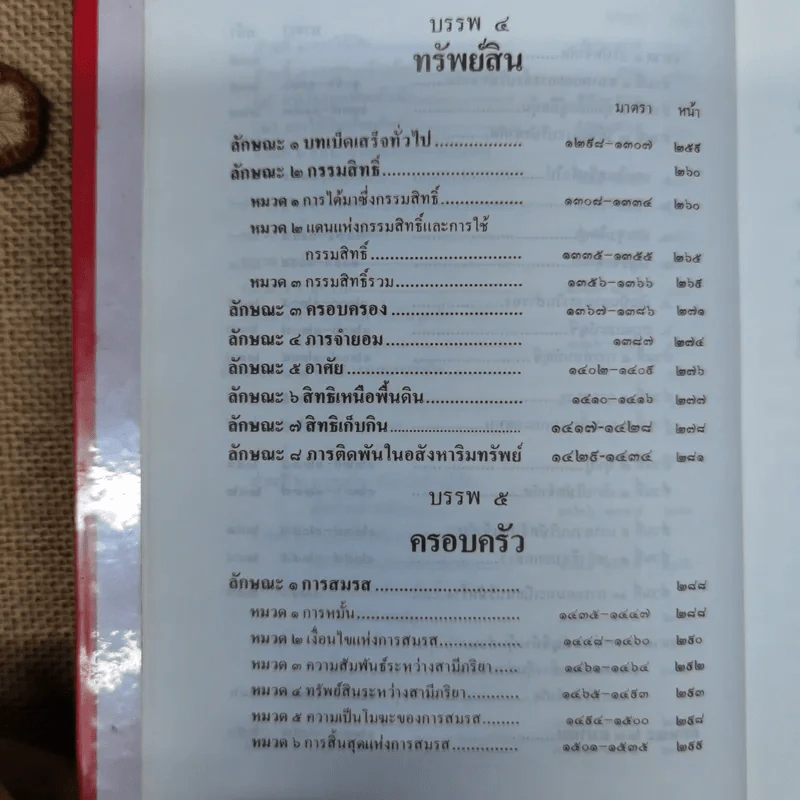 ประมวลกฎหมายแพ่งและพาณิชย์ บรรพ 1-6 พร้อมด้วยประมวลกฎหมายอาญา แก้ไขเพิ่มเติมพ.ศ.2531 - โพธิ์ แซมลำเจียก รูปที่ 17