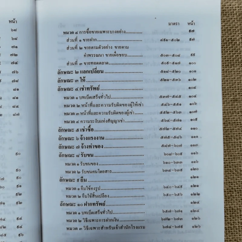 ประมวลกฎหมายแพ่งและพาณิชย์ บรรพ 1-6 พร้อมด้วยประมวลกฎหมายอาญา แก้ไขเพิ่มเติมพ.ศ.2531 - โพธิ์ แซมลำเจียก รูปที่ 12