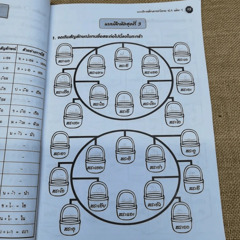 แบบฝึกหลักภาษาไทย ป.1 เล่ม 1 รูปที่ 13