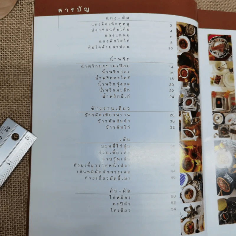 กินข้าว - ม.ล.จิราธร จิรประวัติ รูปที่ 8