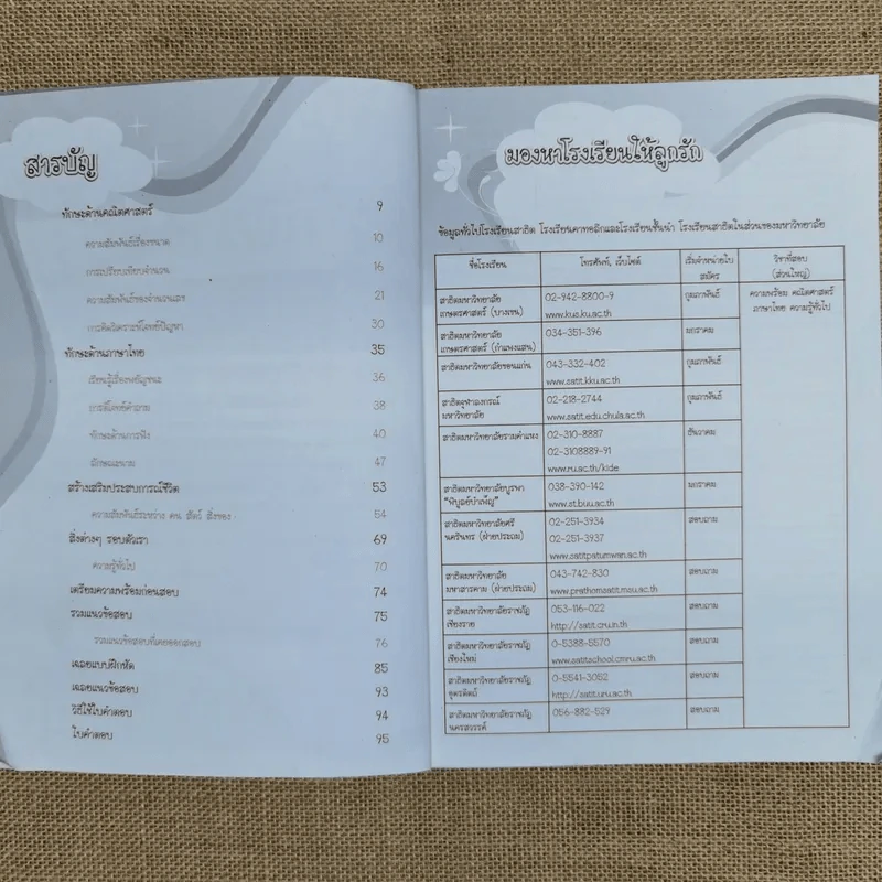 เตรียมสอบอนุบาล-เข้าป.1 ชุดเตรียมสอบเข้าป.1 รูปที่ 7
