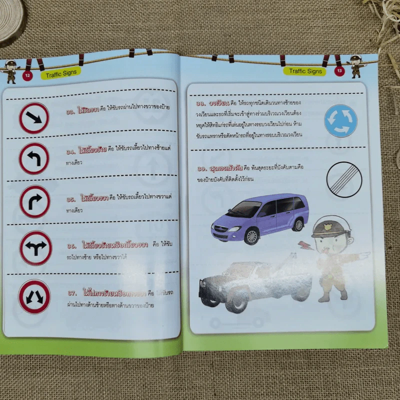 พจนานุกรมภาพคำศัพท์จีน-ไทย-อังกฤษ รูปที่ 12