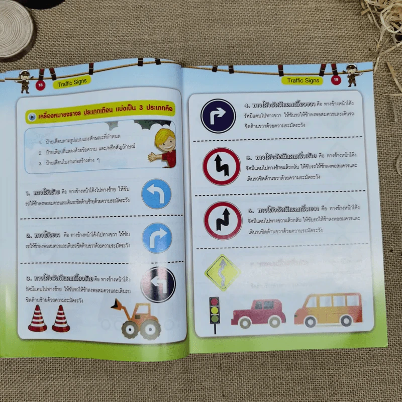 พจนานุกรมภาพคำศัพท์จีน-ไทย-อังกฤษ รูปที่ 14