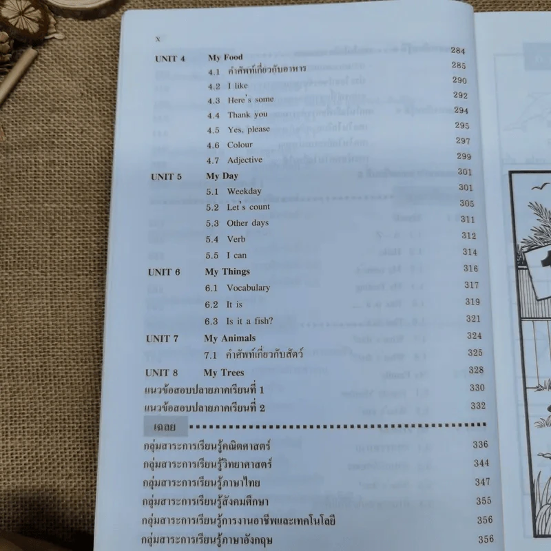 เตรียมสอบและวัดผลการเรียนรู้ ระดับชั้นประถมปีที่ 1 รูปที่ 13