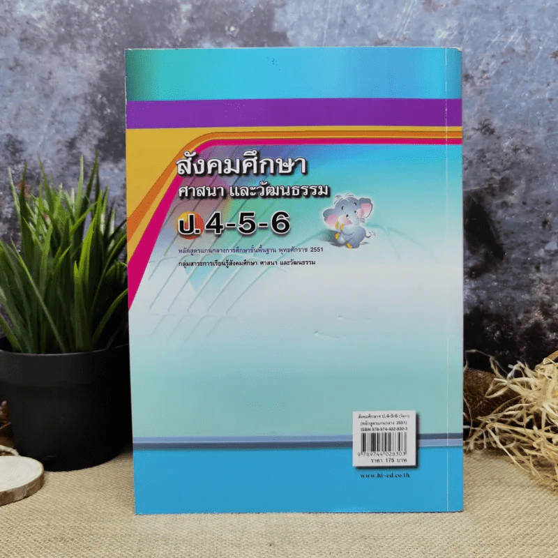 คู่มือเตรียมสอบ สังคมศึกษาศาสนาและวัฒนธรรม ป.4-5-6 รูปที่ 4