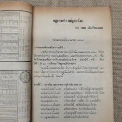 โหราเวสม์ ปีที่ 4 ฉบับที่ 38 พ.ค.2520 รูปที่ 8